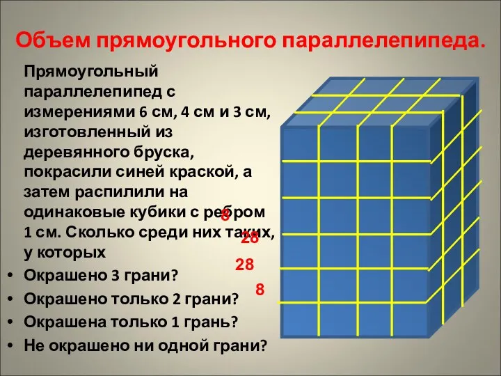 Объем прямоугольного параллелепипеда. Прямоугольный параллелепипед с измерениями 6 см, 4