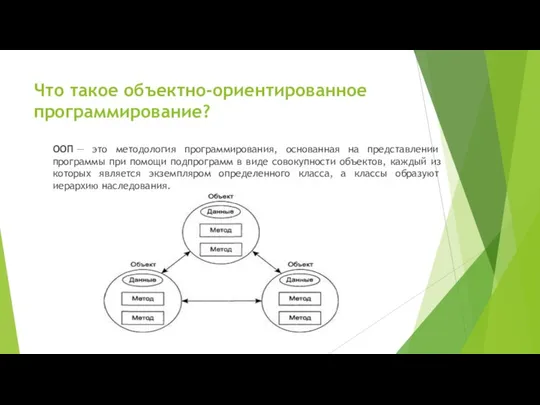 Что такое объектно-ориентированное программирование? ООП — это методология программирования, основанная