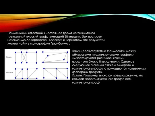 Наименьший известный в настоящее время негамильтонов трехсвязный плоский граф, имеющий