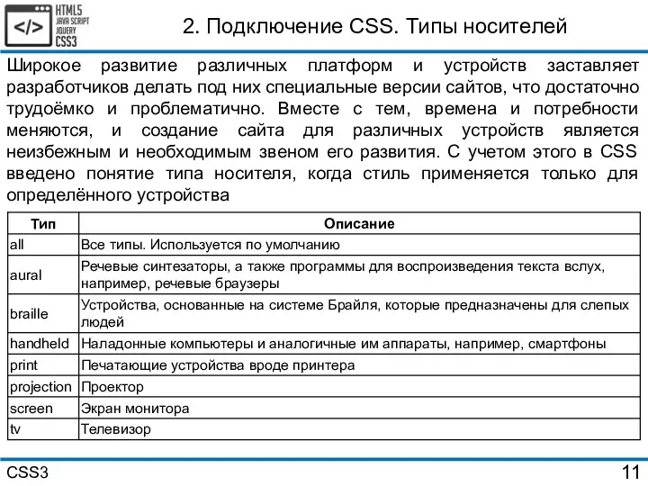 2. Подключение CSS. Типы носителей Широкое развитие различных платформ и