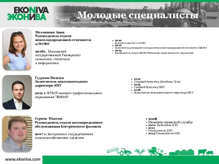 Молчанова Анна Руководитель отдела консолидированной отчетности и МСФО 2008г. Московский