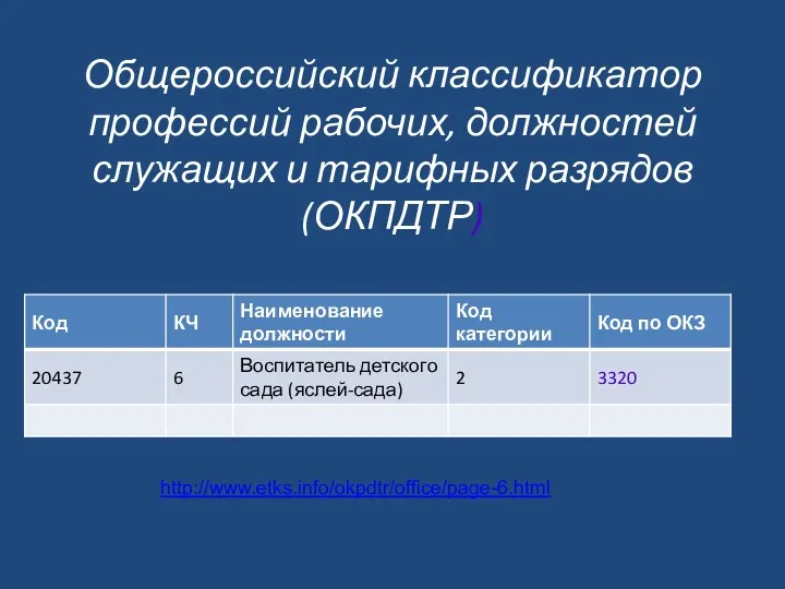 Общероссийский классификатор профессий рабочих, должностей служащих и тарифных разрядов (ОКПДТР) http://www.etks.info/okpdtr/office/page-6.html