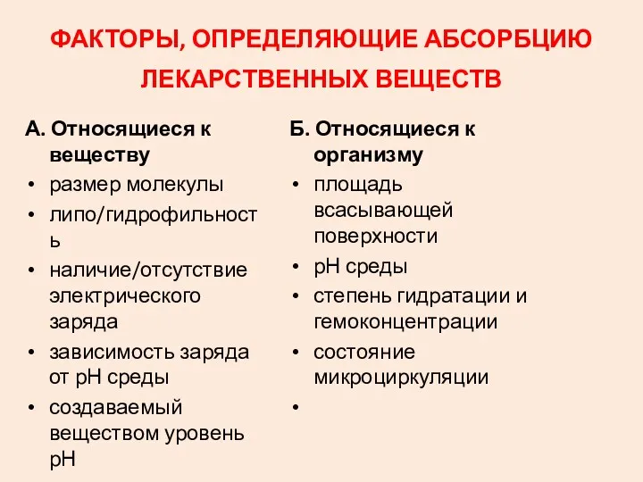 ФАКТОРЫ, ОПРЕДЕЛЯЮЩИЕ АБСОРБЦИЮ ЛЕКАРСТВЕННЫХ ВЕЩЕСТВ А. Относящиеся к веществу размер