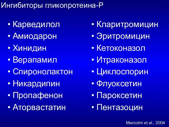 Ингибиторы гликопротеина-Р Карведилол Амиодарон Хинидин Верапамил Спиронолактон Никардипин Пропафенон Аторвастатин