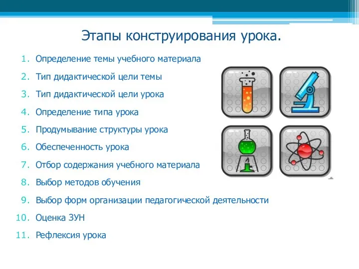 Этапы конструирования урока. Определение темы учебного материала Тип дидактической цели