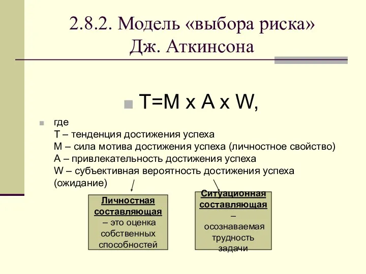 2.8.2. Модель «выбора риска» Дж. Аткинсона T=M х A x W, где Т