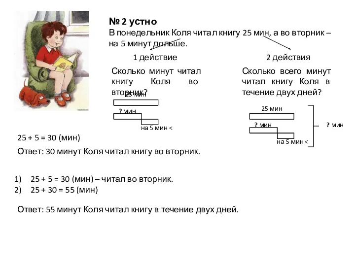 № 2 устно В понедельник Коля читал книгу 25 мин,