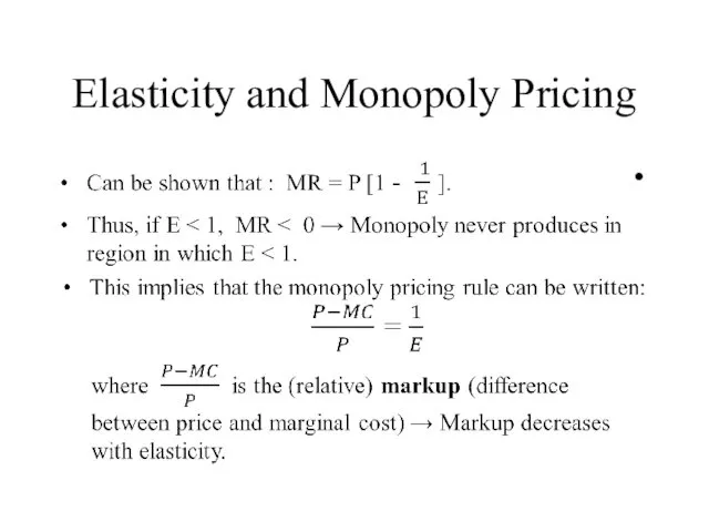 Elasticity and Monopoly Pricing