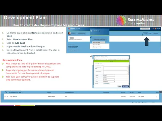 Development Plans How to create development plans for employees On