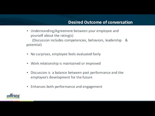 Desired Outcome of conversation Understanding/Agreement between your employee and yourself