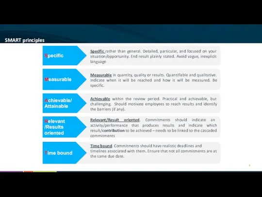 SMART principles Specific rather than general. Detailed, particular, and focused