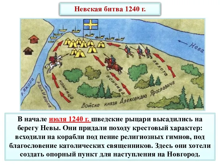 Невская битва 1240 г. В начале июля 1240 г. шведские