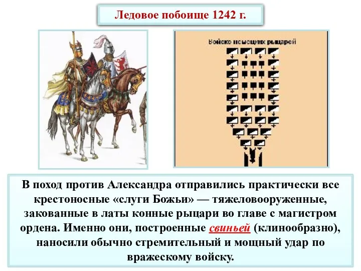 Ледовое побоище 1242 г. В поход против Александра отправились практически