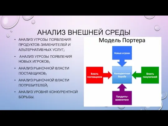 АНАЛИЗ ВНЕШНЕЙ СРЕДЫ АНАЛИЗ УГРОЗЫ ПОЯВЛЕНИЯ ПРОДУКТОВ-ЗАМЕНИТЕЛЕЙ И АЛЬТЕРНАТИВНЫХ УСЛУГ;