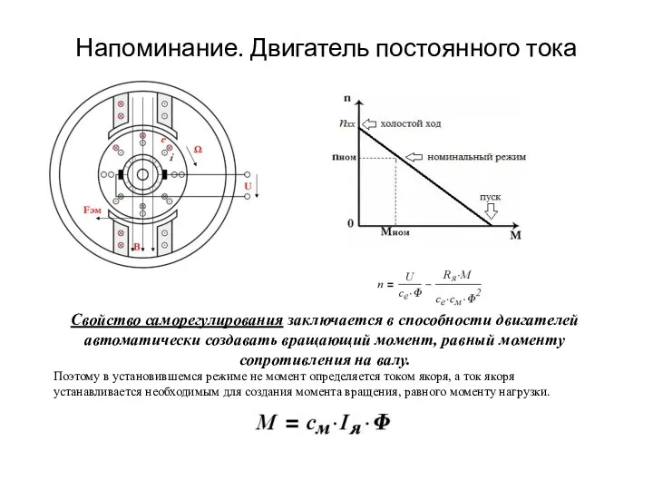 Напоминание. Двигатель постоянного тока Свойство саморегулирования заключается в способности двигателей