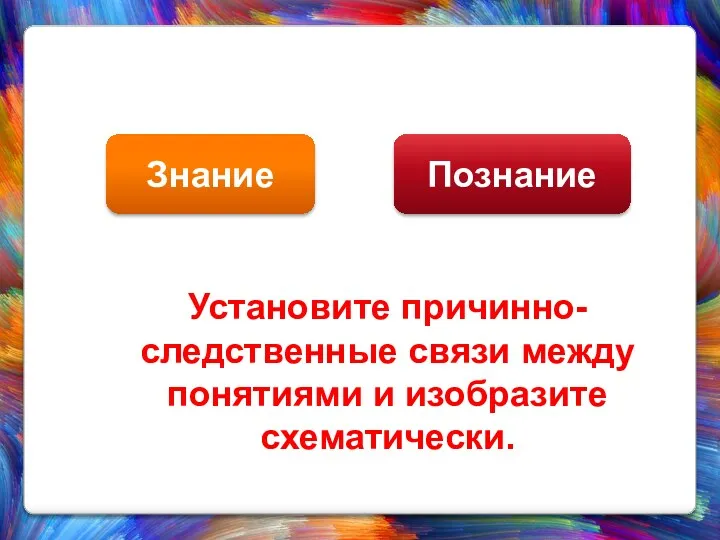 Знание Познание Установите причинно-следственные связи между понятиями и изобразите схематически.