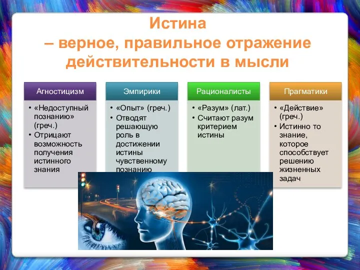 Истина – верное, правильное отражение действительности в мысли