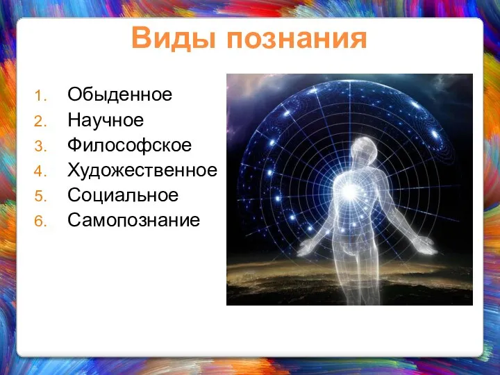 Виды познания Обыденное Научное Философское Художественное Социальное Самопознание