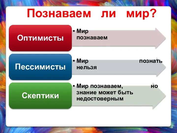 Познаваем ли мир?