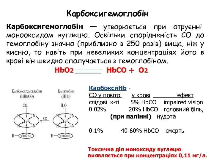 Карбоксигемоглобін Карбоксигемоглобін — утворюється при отруєнні монооксидом вуглецю. Оскільки спорідненість