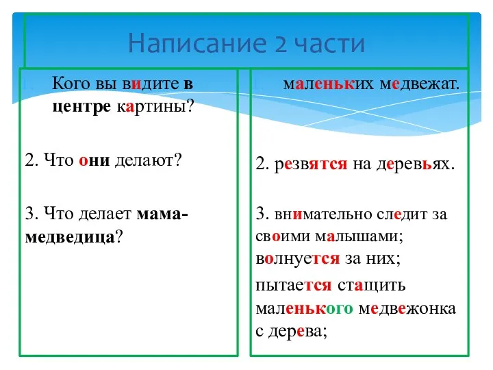 Написание 2 части маленьких медвежат. 2. резвятся на деревьях. 3.