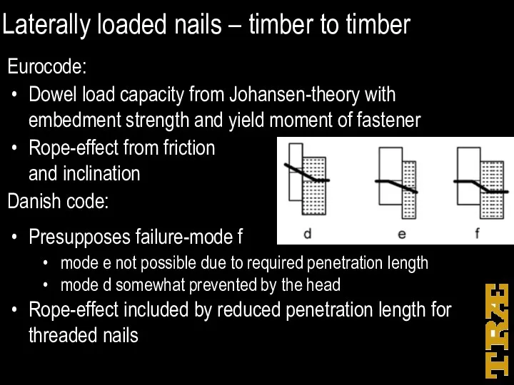 Laterally loaded nails – timber to timber Eurocode: Dowel load