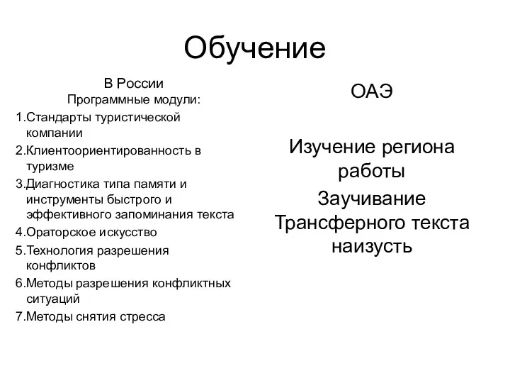 Обучение В России Программные модули: Стандарты туристической компании Клиентоориентированность в