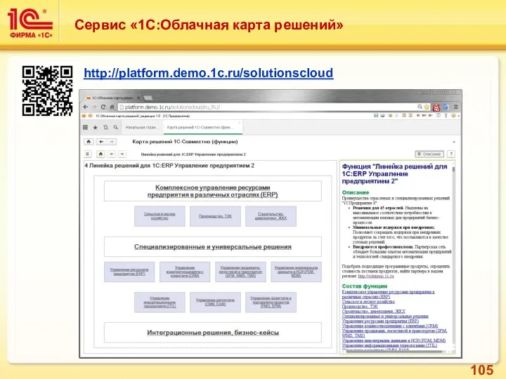 Сервис «1С:Облачная карта решений» http://platform.demo.1c.ru/solutionscloud
