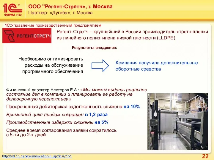 ООО "Регент-Стретч», г. Москва Партнер: «Дугоба», г. Москва Финансовый директор