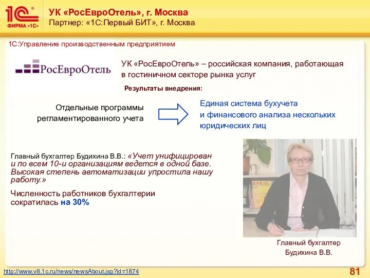 УК «РосЕвроОтель», г. Москва Партнер: «1С:Первый БИТ», г. Москва Главный