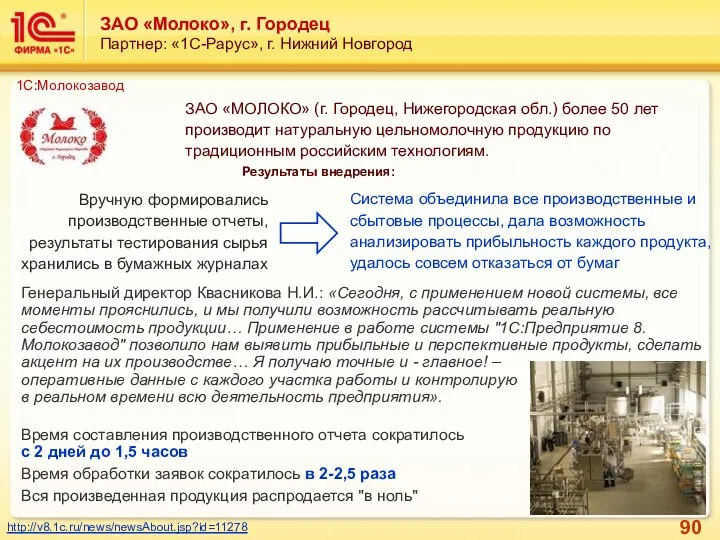 1С:Молокозавод ЗАО «Молоко», г. Городец Партнер: «1С-Рарус», г. Нижний Новгород