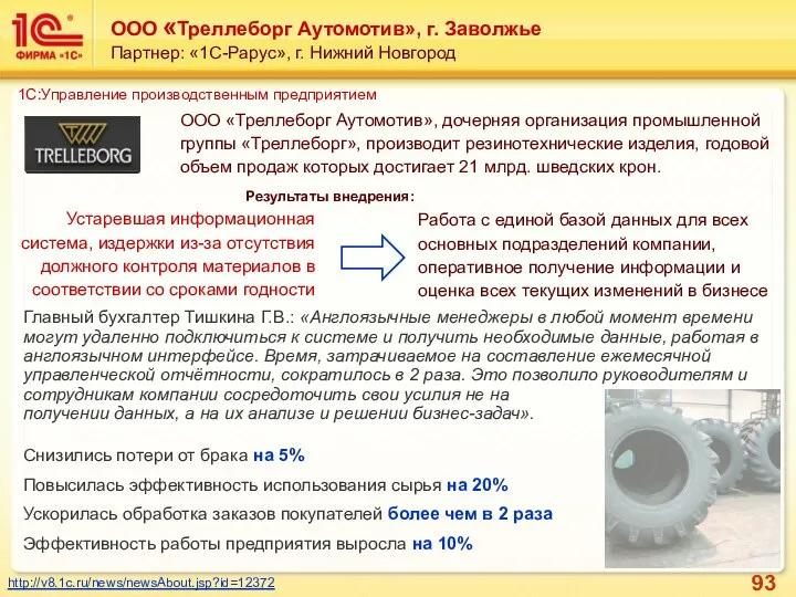 ООО «Треллеборг Аутомотив», г. Заволжье Партнер: «1С-Рарус», г. Нижний Новгород