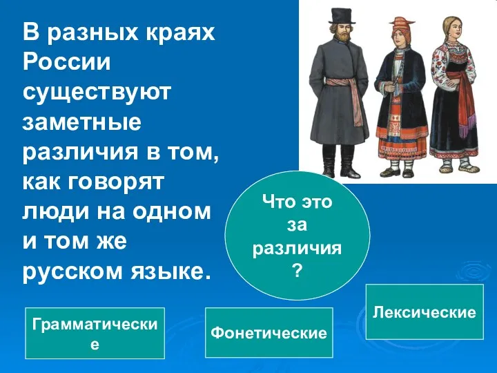 В разных краях России существуют заметные различия в том, как говорят люди на