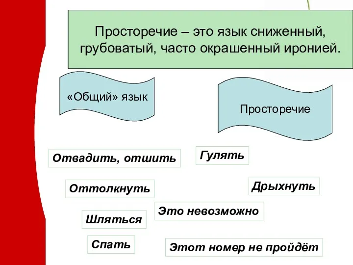 Просторечие – это язык сниженный, грубоватый, часто окрашенный иронией. Это