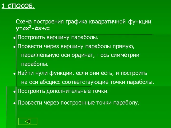 1 СПОСОБ. Схема построения графика квадратичной функции y=ax2-bx+c: Построить вершину