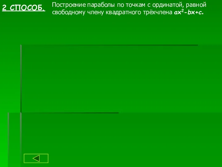 2 СПОСОБ. Построение параболы по точкам с ординатой, равной свободному члену квадратного трёхчлена ax2-bx+c.