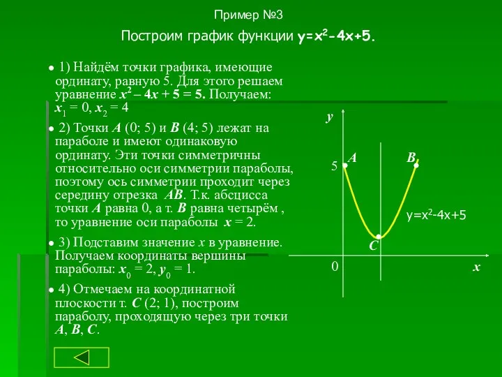 Пример №3 Построим график функции y=x2-4x+5. 1) Найдём точки графика,