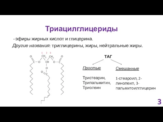 Триацилглицериды эфиры жирных кислот и глицерина. Другие названия: триглицерины, жиры,