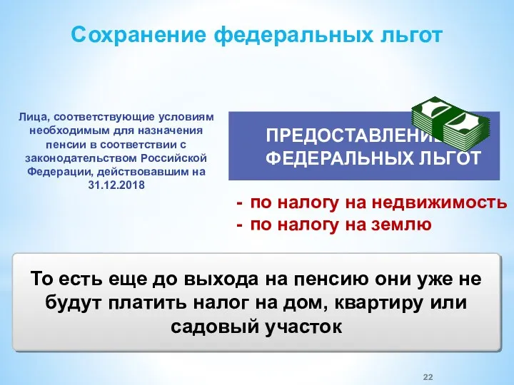 Лица, соответствующие условиям необходимым для назначения пенсии в соответствии с