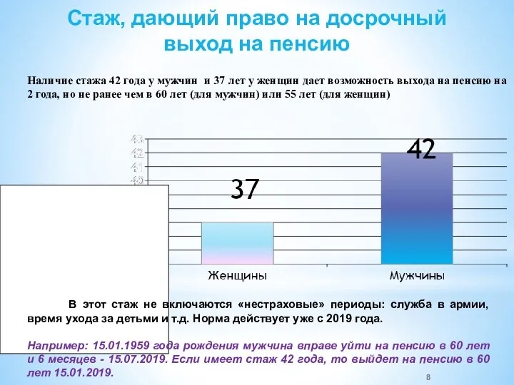 Стаж, дающий право на досрочный выход на пенсию Наличие стажа