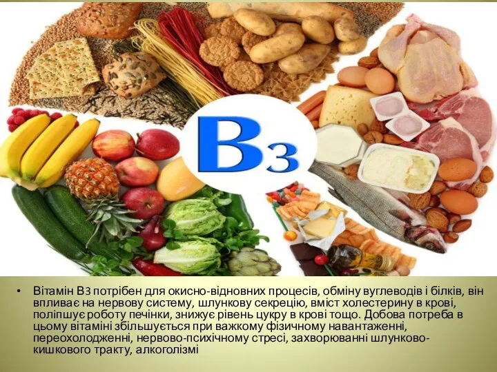 Вітамін В3 потрібен для окисно-відновних процесів, обміну вуглеводів і білків,