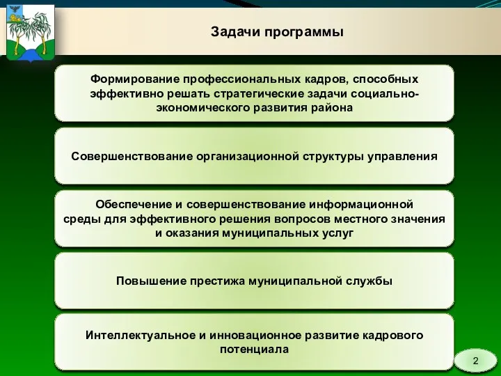 Задачи программы Формирование профессиональных кадров, способных эффективно решать стратегические задачи