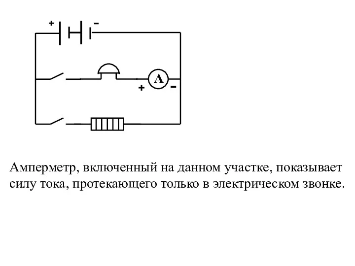 - + Амперметр, включенный на данном участке, показывает силу тока, протекающего только в электрическом звонке.