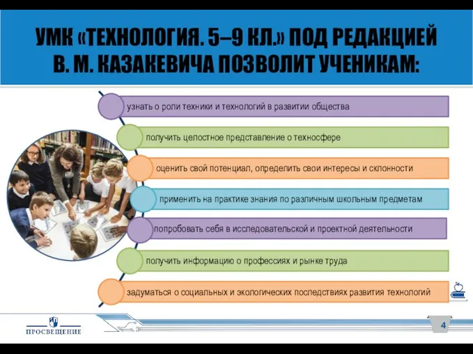 УМК «ТЕХНОЛОГИЯ. 5–9 КЛ.» ПОД РЕДАКЦИЕЙ В. М. КАЗАКЕВИЧА ПОЗВОЛИТ УЧЕНИКАМ: