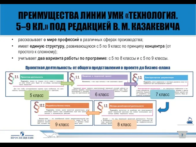 ПРЕИМУЩЕСТВА ЛИНИИ УМК «ТЕХНОЛОГИЯ. 5–9 КЛ.» ПОД РЕДАКЦИЕЙ В. М.