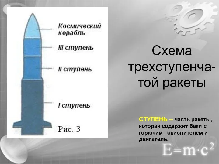 Схема трехступенча-той ракеты СТУПЕНЬ – часть ракеты, которая содержит баки с горючим , окислителем и двигатель.