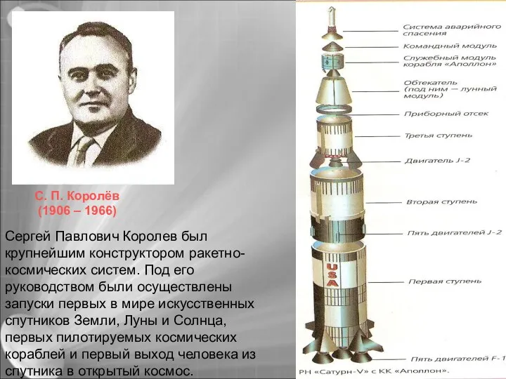 Сергей Павлович Королев был крупнейшим конструктором ракетно-космических систем. Под его руководством были осуществлены