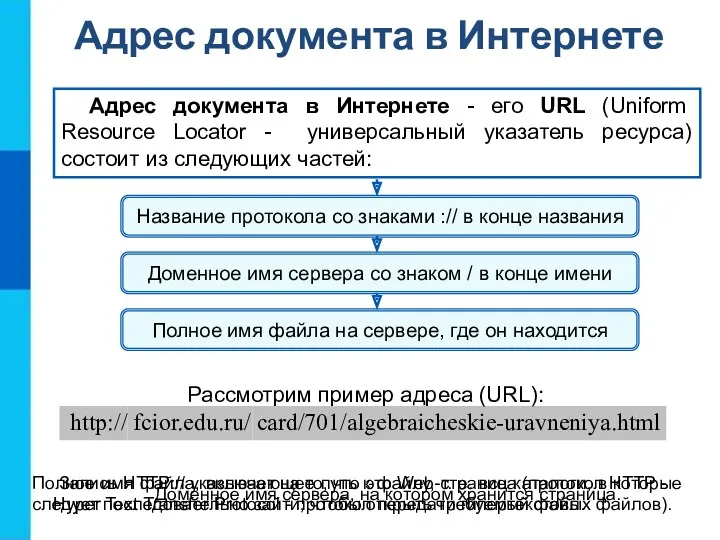 Адрес документа в Интернете - его URL (Uniform Resource Locator