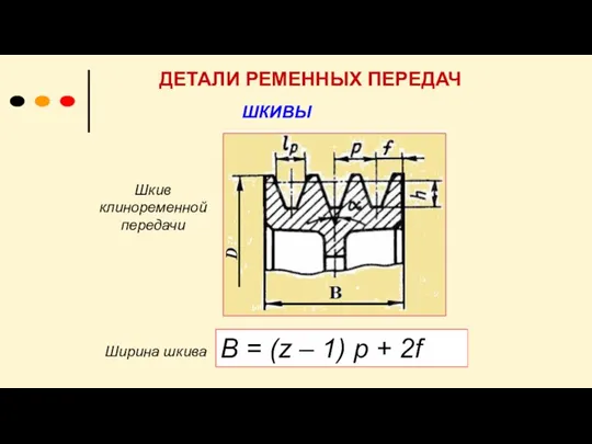 В = (z – 1) р + 2f ДЕТАЛИ РЕМЕННЫХ