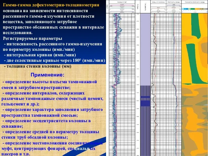 Гамма-гамма дефектометрия-толщинометрия основана на зависимости интенсивности рассеянного гамма-излучения от плотности